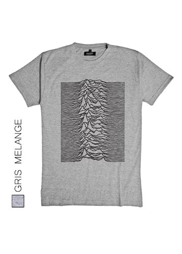 Joy Division 05 - Unknown Pleasures