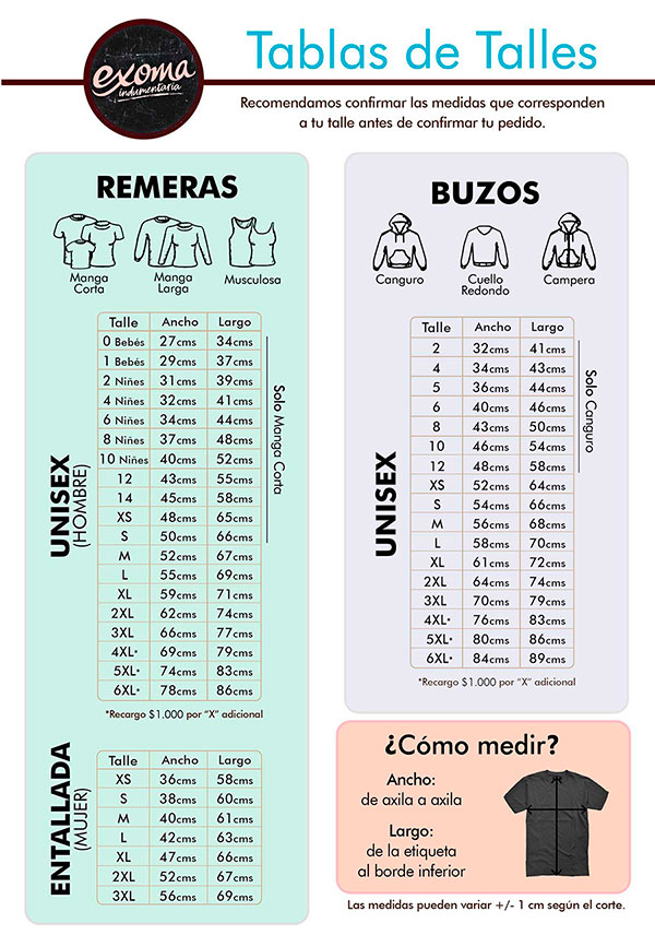 tabla talles